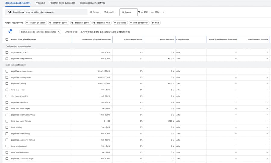 Google ADS Keyword Planner Herramiento SEO Gratis