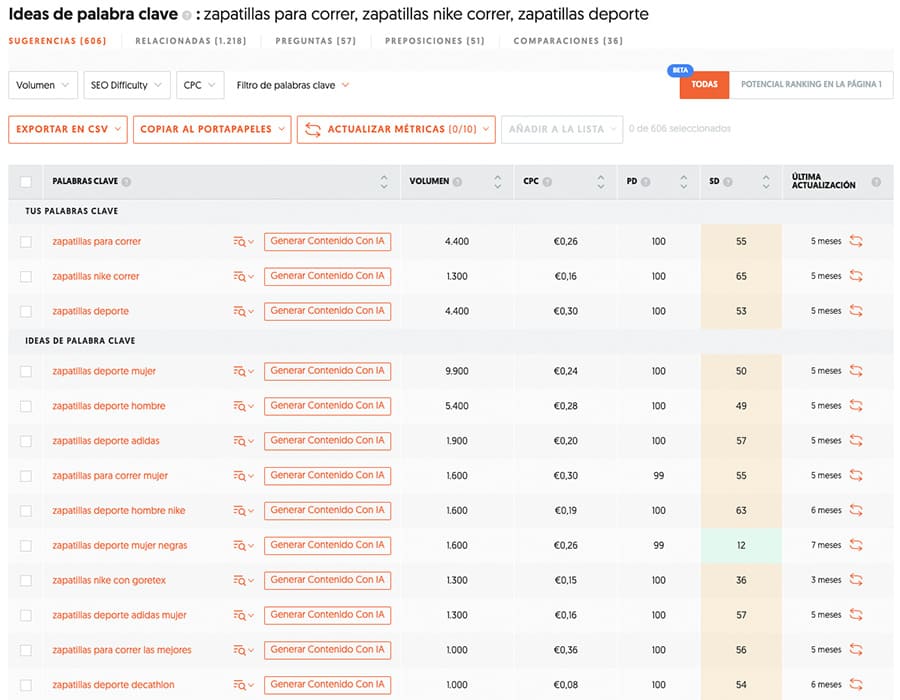 Ubersuggest Herramienta SEO Gratuita para buscar keywords