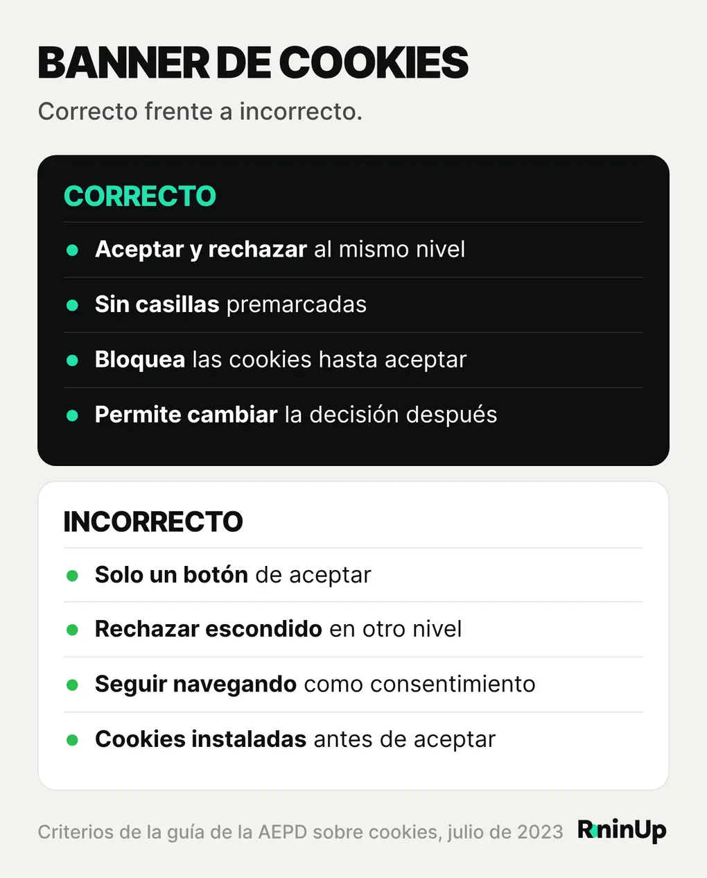 Banner de cookies correcto frente a uno incorrecto: aceptar y rechazar al mismo nivel, sin casillas premarcadas, frente a un solo botón de aceptar