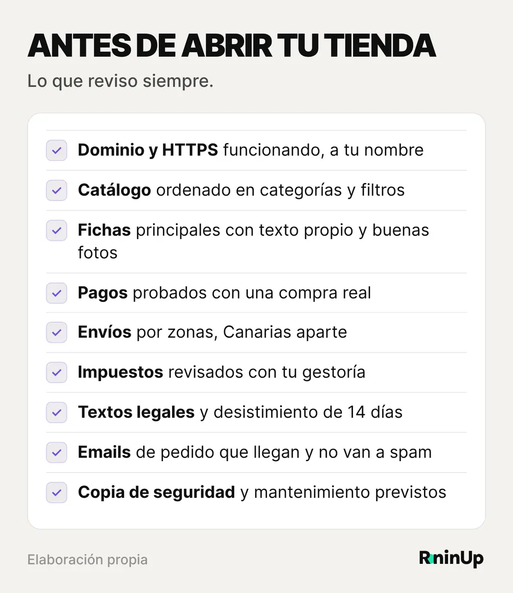 Lista de comprobación antes de lanzar una tienda WooCommerce: dominio y HTTPS, catálogo, fichas, pagos, envíos, impuestos, textos legales, emails y compra de prueba