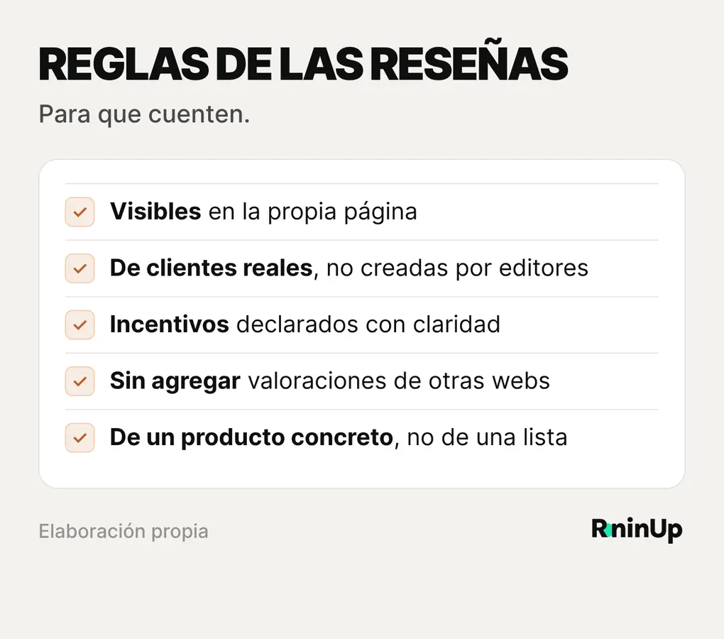Reglas de Google para las reseñas en datos estructurados: visibles en la página, de clientes reales, sin incentivos ocultos ni reseñas inventadas o agregadas de otras webs
