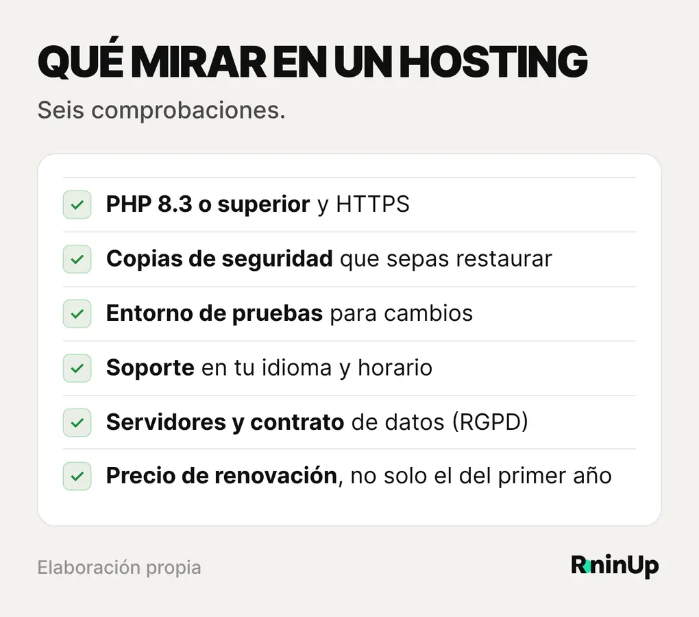 Qué comprobar al elegir un hosting para WordPress: versiones de PHP y base de datos, HTTPS, copias de seguridad, entorno de pruebas, soporte y precio de renovación