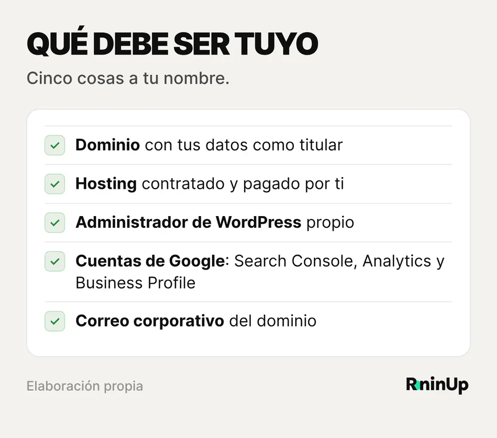 Lista de cosas que deben estar a nombre del dueño de la web: dominio, hosting, administrador de WordPress, cuentas de Google y correo corporativo