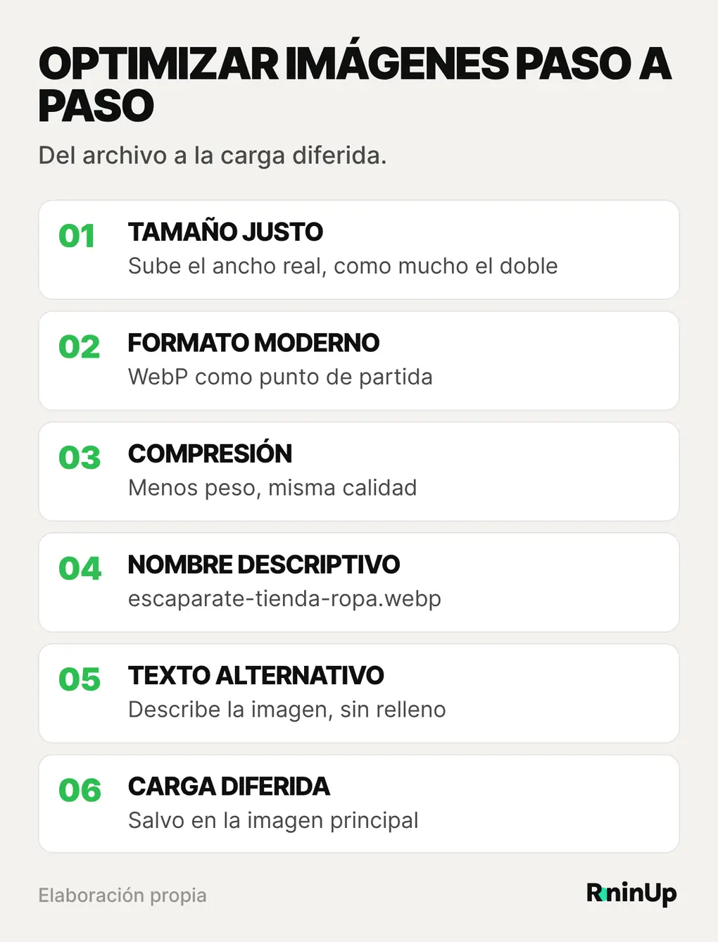 Pasos para optimizar las imágenes de WordPress: tamaño justo, formato WebP, compresión, nombre descriptivo, texto alternativo y carga diferida