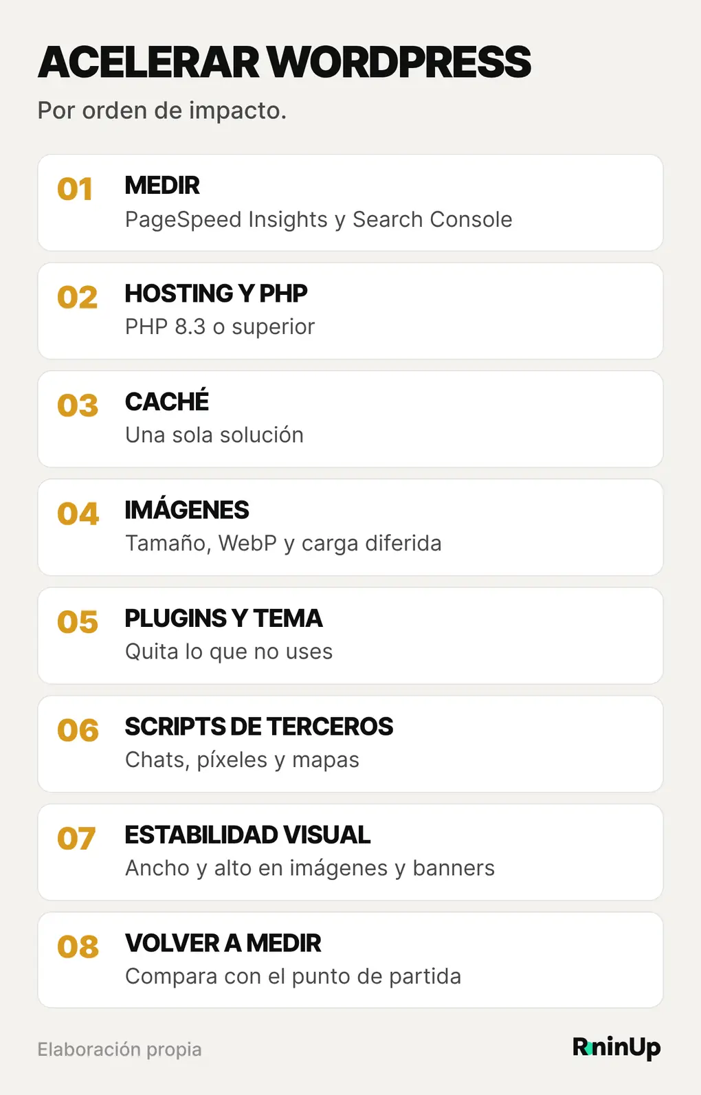 Orden recomendado para acelerar WordPress: medir, hosting y PHP, caché, imágenes, plugins, scripts de terceros, estabilidad visual y volver a medir