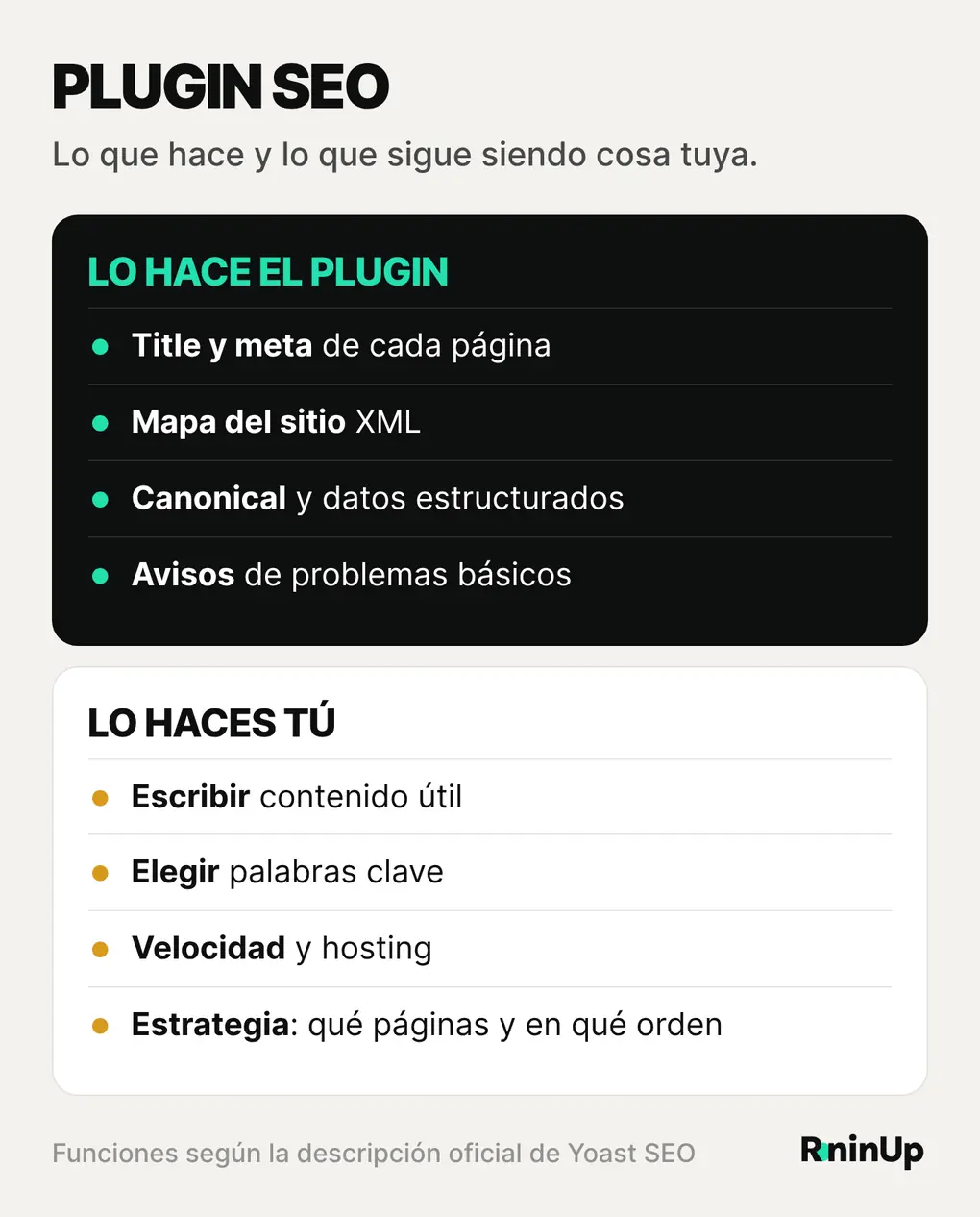 Qué hace un plugin SEO de WordPress y qué tienes que hacer tú: títulos, sitemaps y etiquetas frente a contenido, palabras clave, velocidad y estrategia