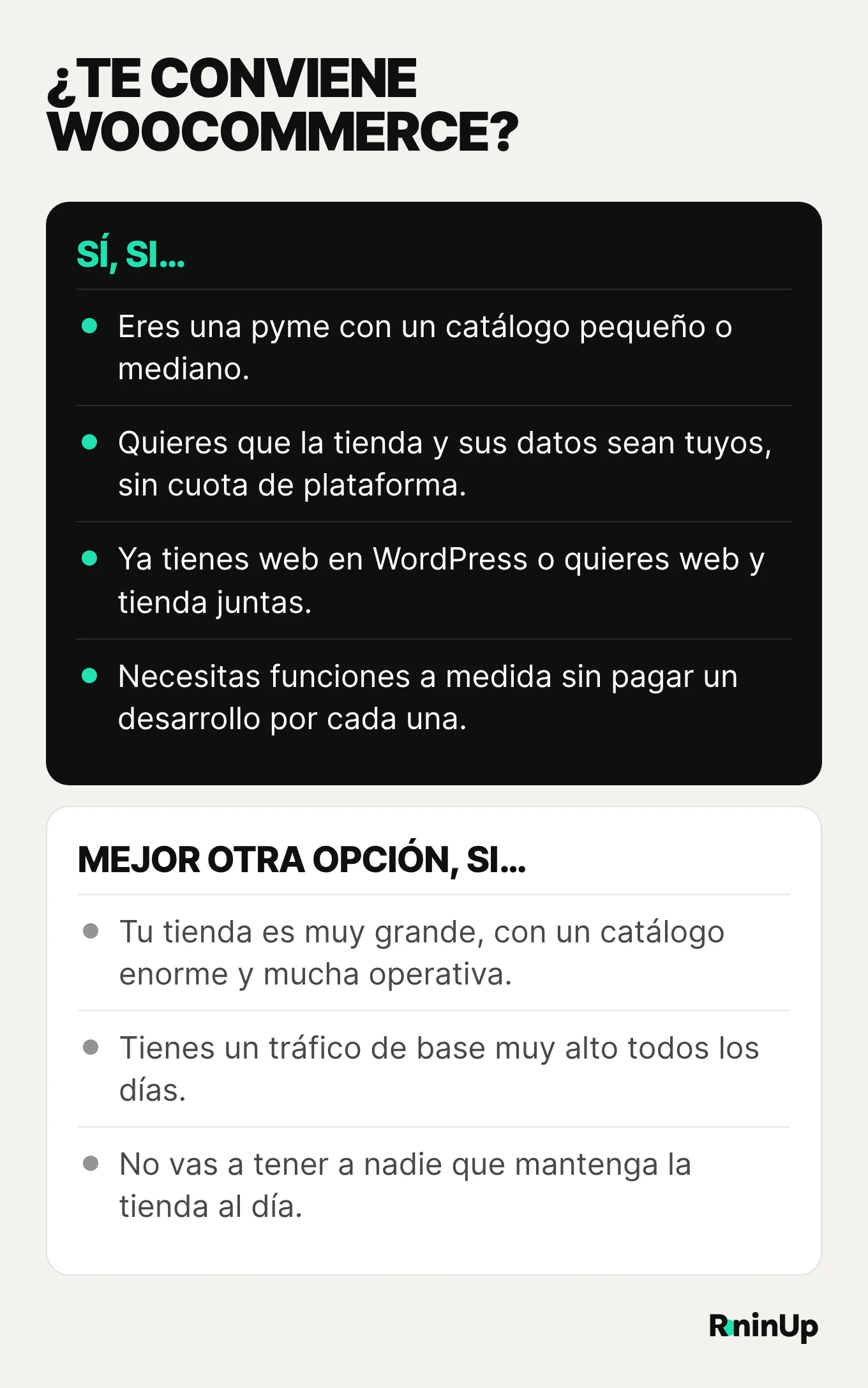 Cuándo conviene WooCommerce: pyme con catálogo pequeño o mediano, tienda y datos a tu nombre, web en WordPress. Cuándo es mejor otra opción: tiendas muy grandes, tráfico muy alto o sin nadie que la mantenga